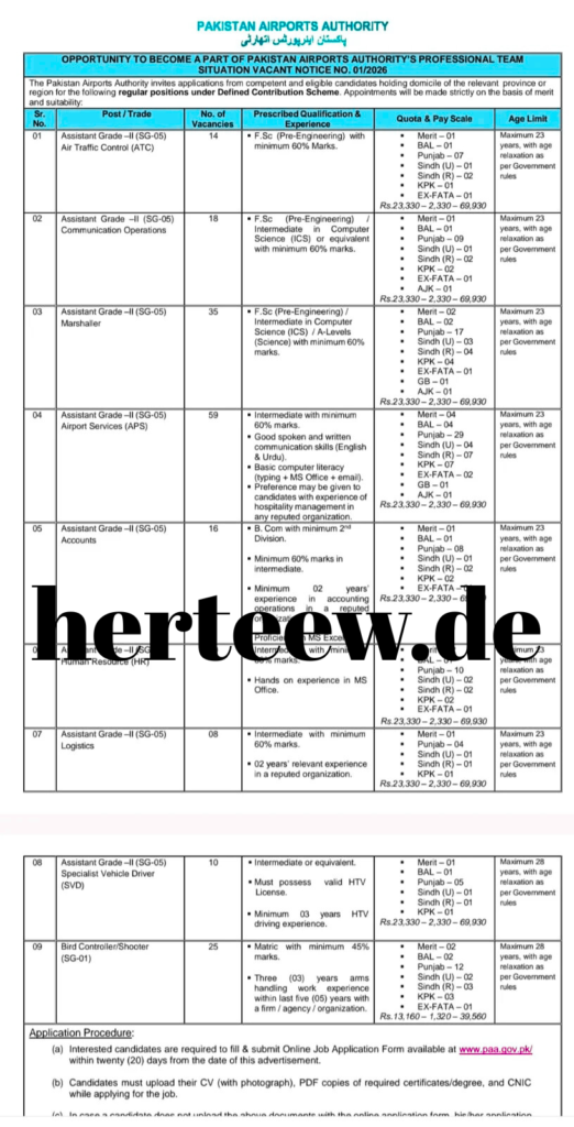 Pakistan Airports Authority Jobs 2026
